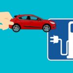 Questionnaire d'information - Transition vers la mobilité électrique